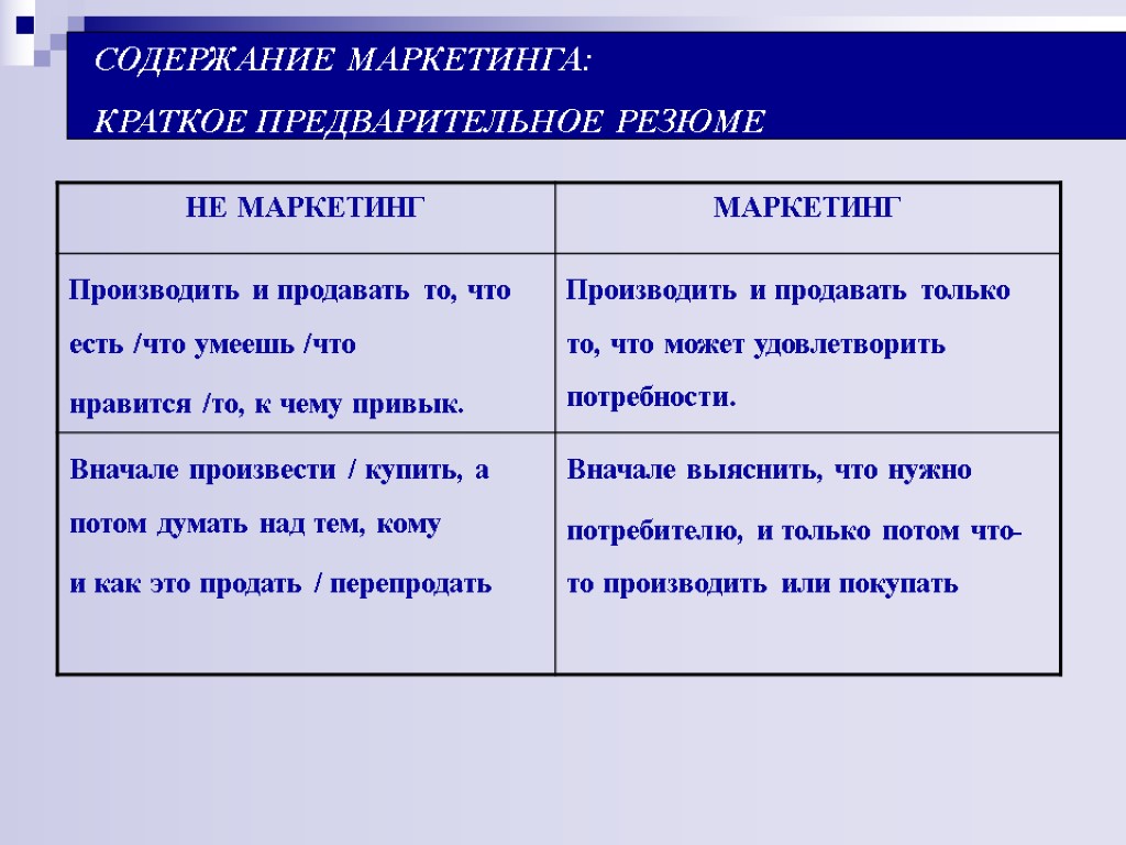 СОДЕРЖАНИЕ МАРКЕТИНГА: КРАТКОЕ ПРЕДВАРИТЕЛЬНОЕ РЕЗЮМЕ